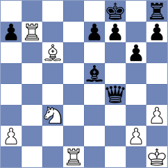 Kuznetsova - Kovalevsky (chess.com INT, 2023)