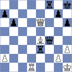 Bykhovsky - Keinanen (Chess.com INT, 2020)