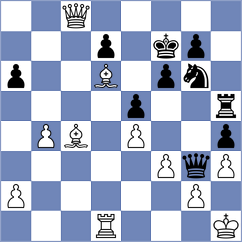 Jia - Marcziter (chess.com INT, 2024)