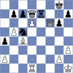 Urazayev - Silva (chess.com INT, 2023)