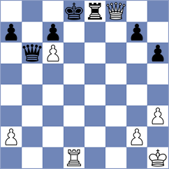 Oganian - Paravyan (chess.com INT, 2023)