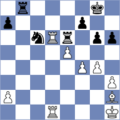 Purtseladze - Testova (chess.com INT, 2021)