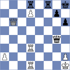 Majeric - Pantovic (chess.com INT, 2020)