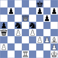 Mueller - Kahlert (Chess.com INT, 2021)
