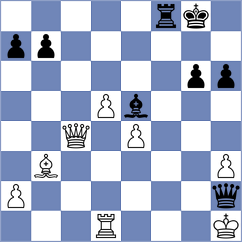 Kriti - Adewumi (chess.com INT, 2021)