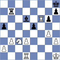 Jobava - Khodzhamkuliev (chess.com INT, 2021)