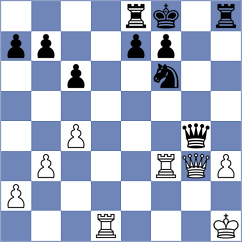 Valner - Szabo (Chess.com INT, 2020)