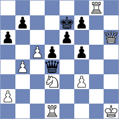 Salinas Herrera - Ravichandran (Chess.com INT, 2020)