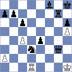 Ruzicka - Bhavsar (chess.com INT, 2021)
