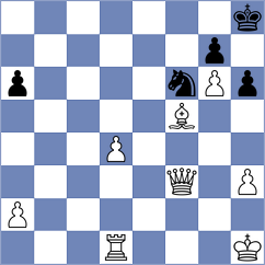 Yirik - Duneas (Chess.com INT, 2021)