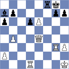 Tsyhanchuk - Christensen (Chess.com INT, 2021)