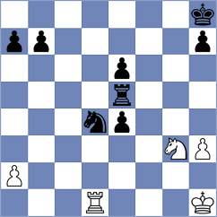 Kuzmicz - Hoffmann (chess.com INT, 2023)