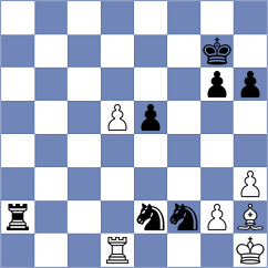 Methu Muraga - Muwanguzi (Chess.com INT, 2021)