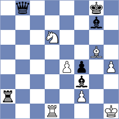 Shapiro - Veinberg (chess.com INT, 2024)