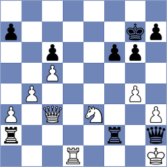 Jaiveer - Buscar (chess.com INT, 2024)