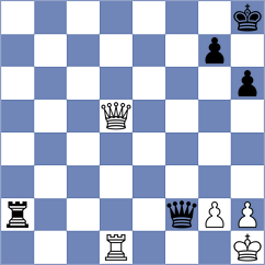Comp Fritz X3D - Kasparov (New York, 2003)