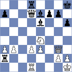 Skiadopoulos - Jodar Arias (chess.com INT, 2024)