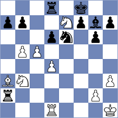 Malakhova - Shevchenko (Chess.com INT, 2020)