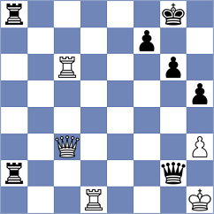 Stepanencu - Ashraf (chess.com INT, 2023)