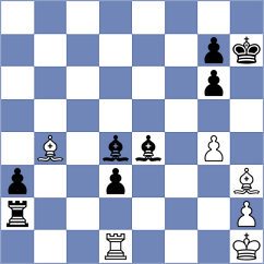 Furtak - Navalgund (chess.com INT, 2022)