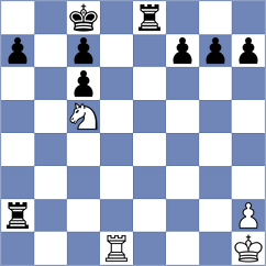 Charinda - Huda (Chess.com INT, 2020)