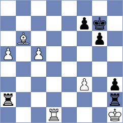 Jaiveer - Pap (chess.com INT, 2023)
