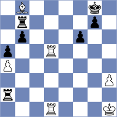 Daaevik Wadhawan - Drozdowski (chess.com INT, 2024)