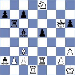Yeritsyan - Grischuk (chess.com INT, 2024)