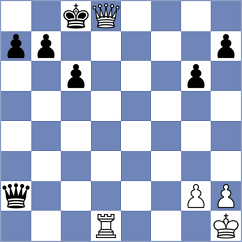 Goryachkina - Egorov (Chess.com INT, 2020)