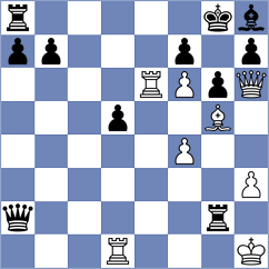 Kniazev - Dovzik (chess.com INT, 2024)