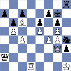 Pogorelskikh - Cremisi (chess.com INT, 2023)