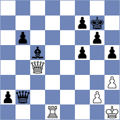 Chandra - Padmini (chess.com INT, 2024)