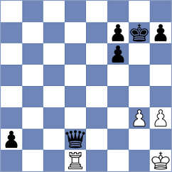 Khodashenas - Melkumyan (Chess.com INT, 2020)