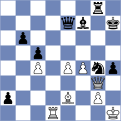 Ulko - Nakamura (chess.com INT, 2021)