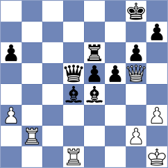 Fries Nielsen - Von Buelow (chess.com INT, 2023)