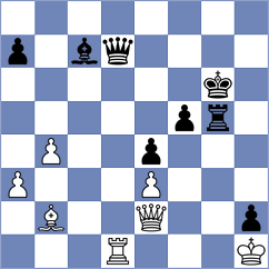 Zhizmer - Sonis (chess.com INT, 2024)