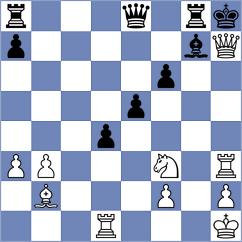 Venskaya - Petrenko (chess.com INT, 2021)