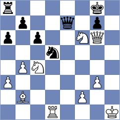 Chirilov - Gasparyan (chess.com INT, 2024)