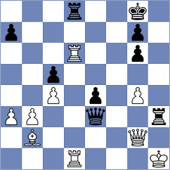 Pultinevicius - Ivic (chess.com INT, 2024)