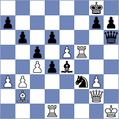 Melikhov - Zhigalko (chess.com INT, 2024)