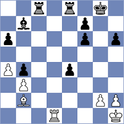 Sztokbant - Bachmann Schiavo (chess.com INT, 2023)