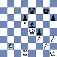 Koridze - Esenbek Uulu (chess.com INT, 2024)