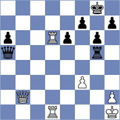 Mamedjarova - Womacka (chess.com INT, 2024)