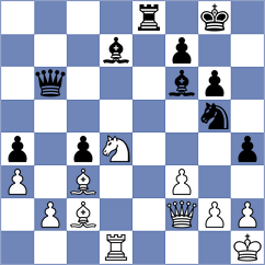 Koziorowicz - Curtis (chess.com INT, 2024)