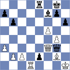 Plenca - Maiti (chess.com INT, 2020)