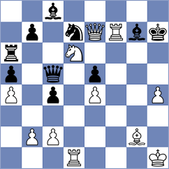 Obregon Garcia - Komiagina (chess.com INT, 2021)