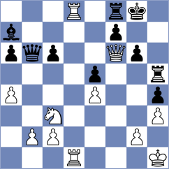Belov - Djukic (Chess.com INT, 2020)