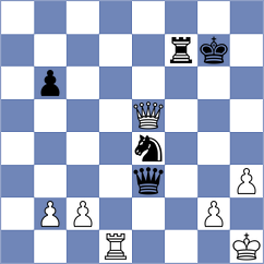 Hrabinska - Torres (chess.com INT, 2024)