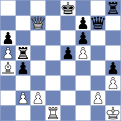 Kraiouchkine - Beydullayeva (chess.com INT, 2024)