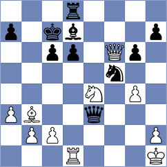 Eid - Kulpruethanon (Chess.com INT, 2020)
